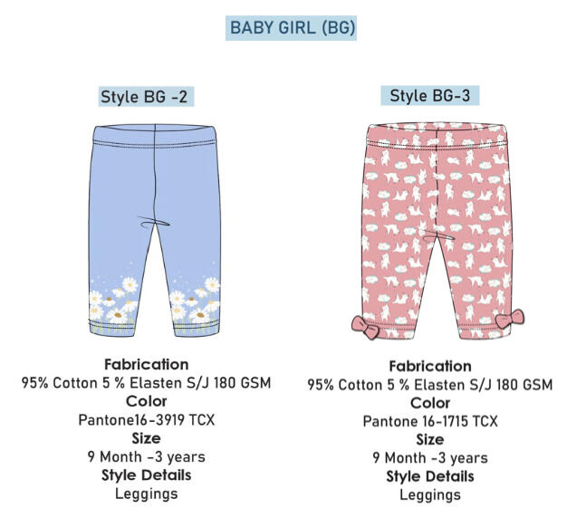 Faucibus nisl tincidunt